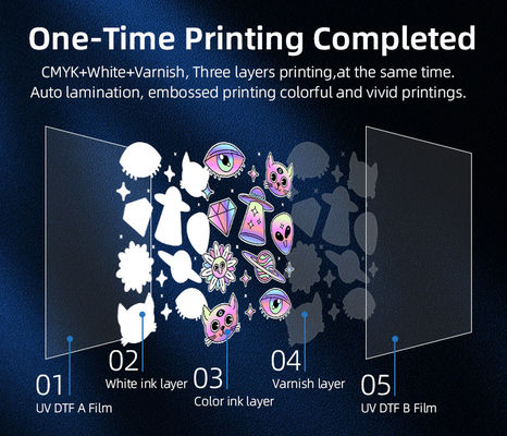 A3 UV DTF Printer 30cm AB Pet Film Dual F1080 Print Heads Transparent label printer